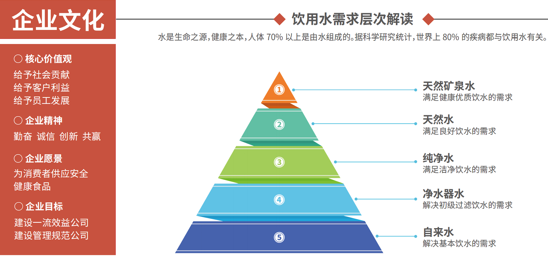 企業(yè)文化.png